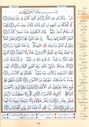 Tajweed Quran Yassin Quarter (7