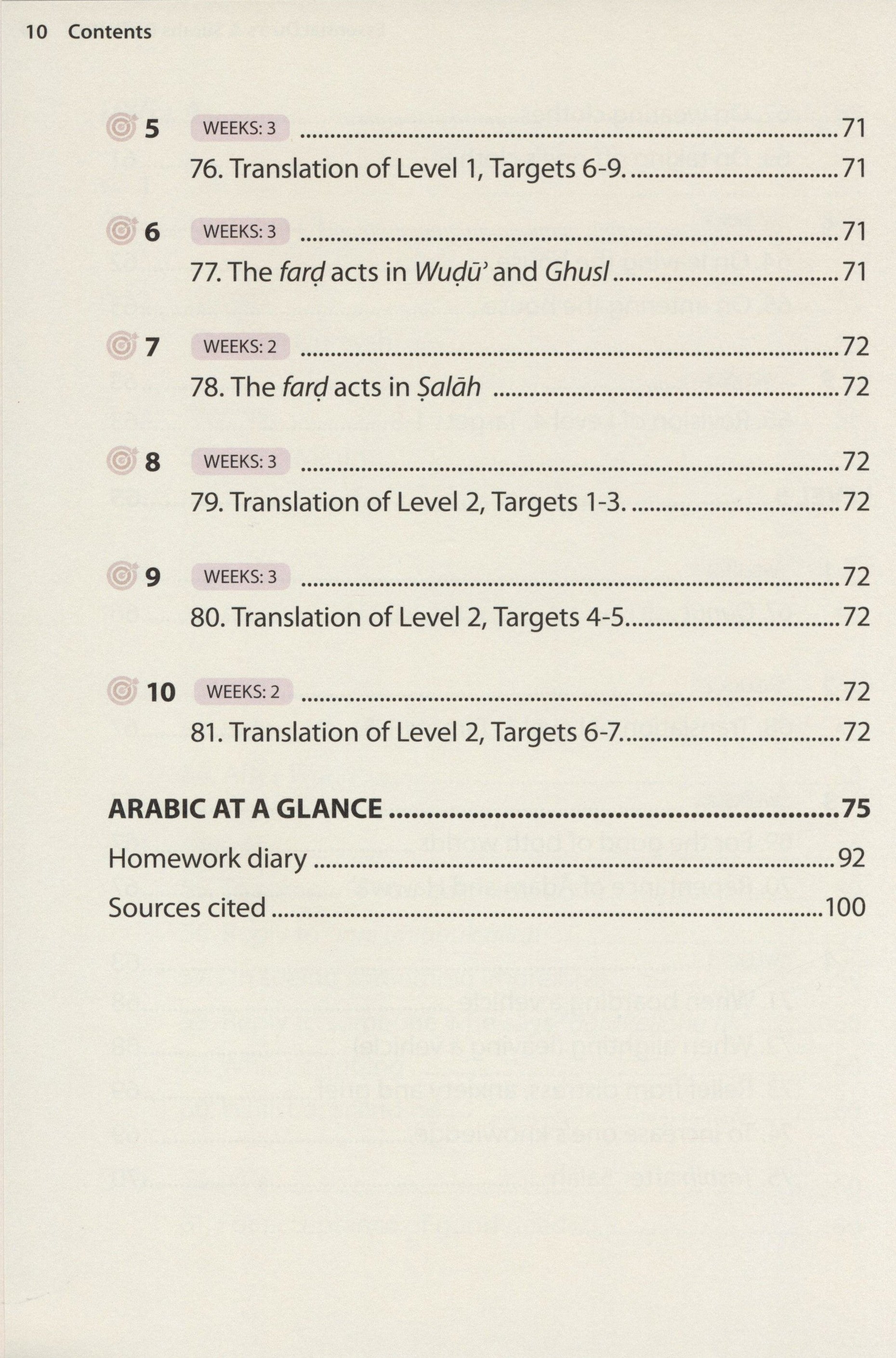 Essential Duas and Surahs Book 1 (Urdu Script)
