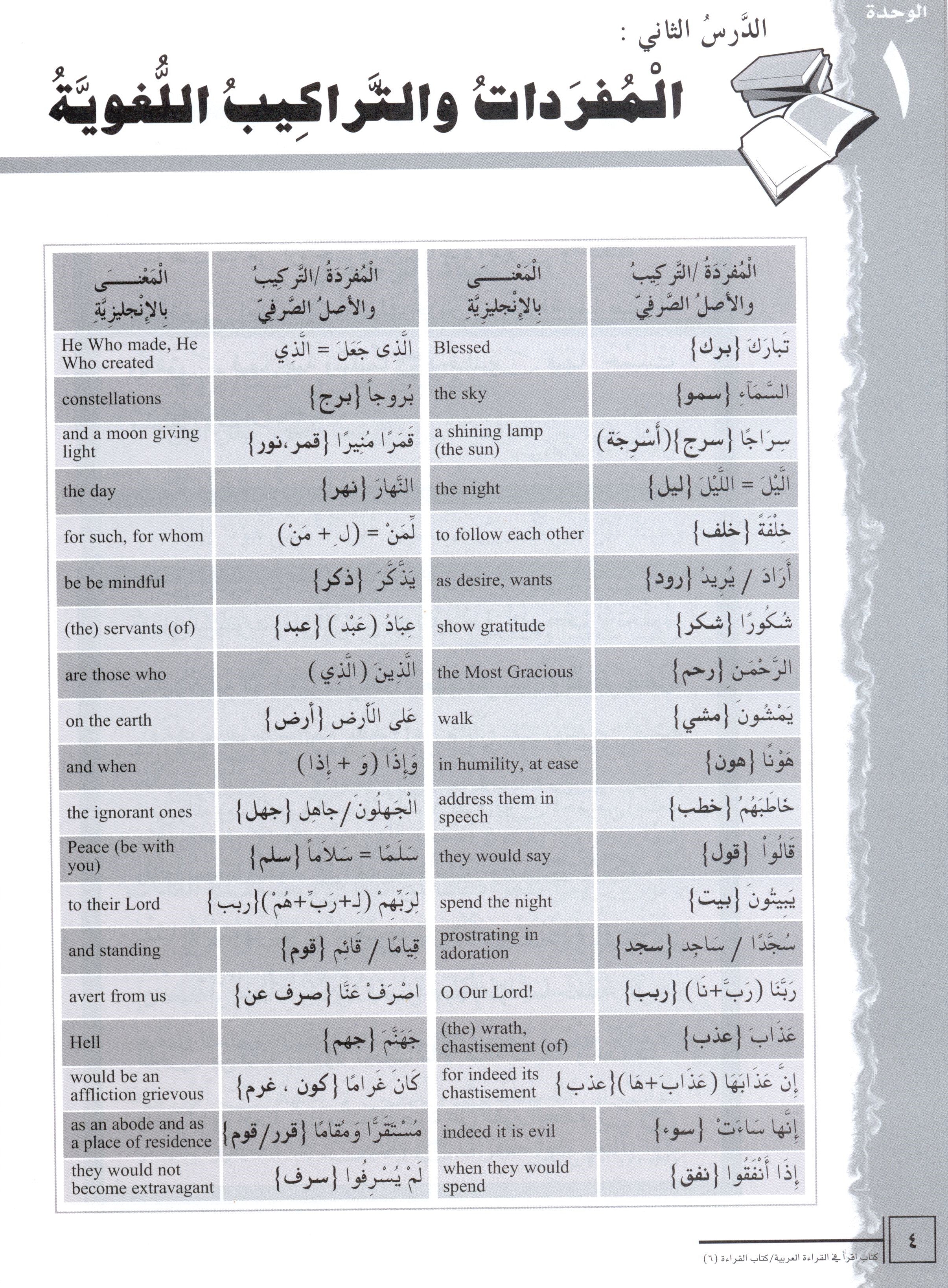 كتاب القراءة العربية اقرأ المستوى 6