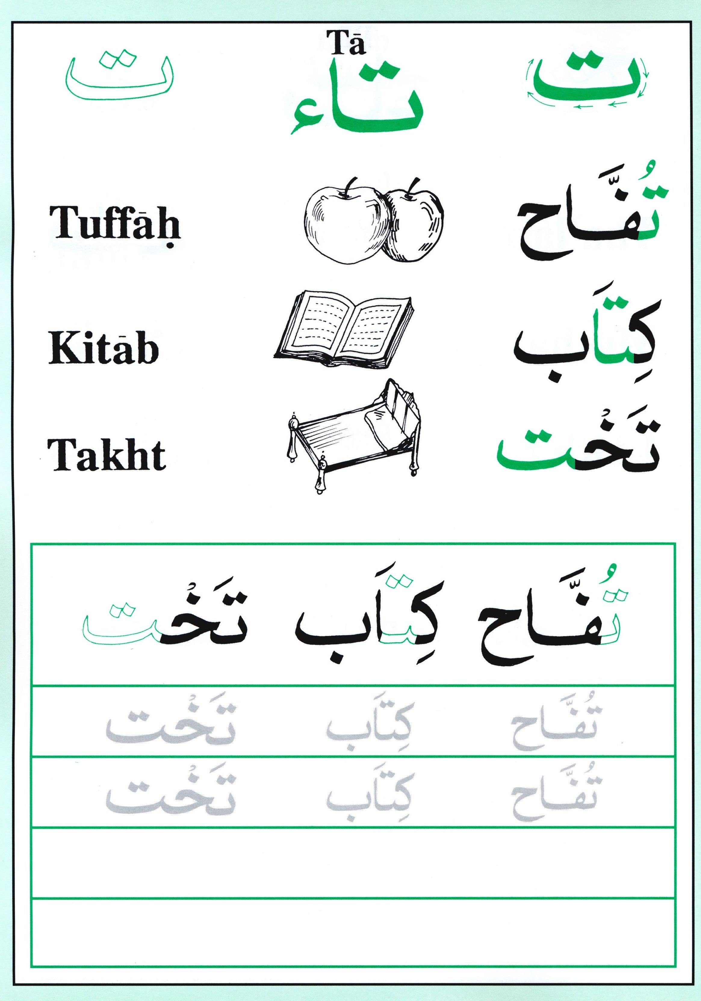 أشكال الحروف العربية