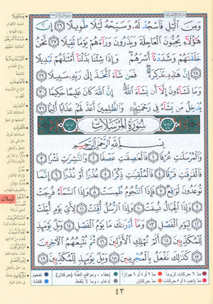 قرآن التجويد جزء 