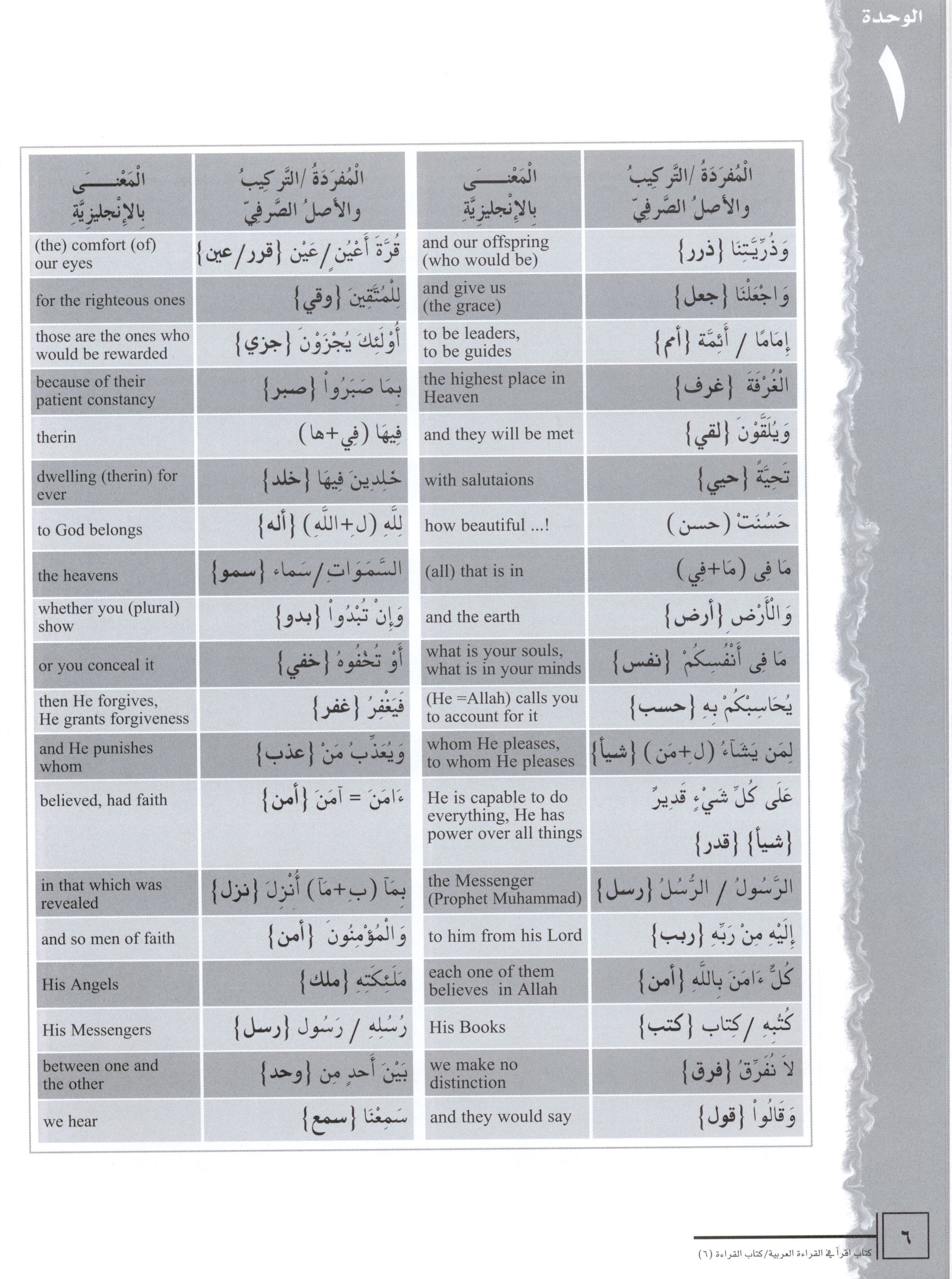 كتاب القراءة العربية اقرأ المستوى 6