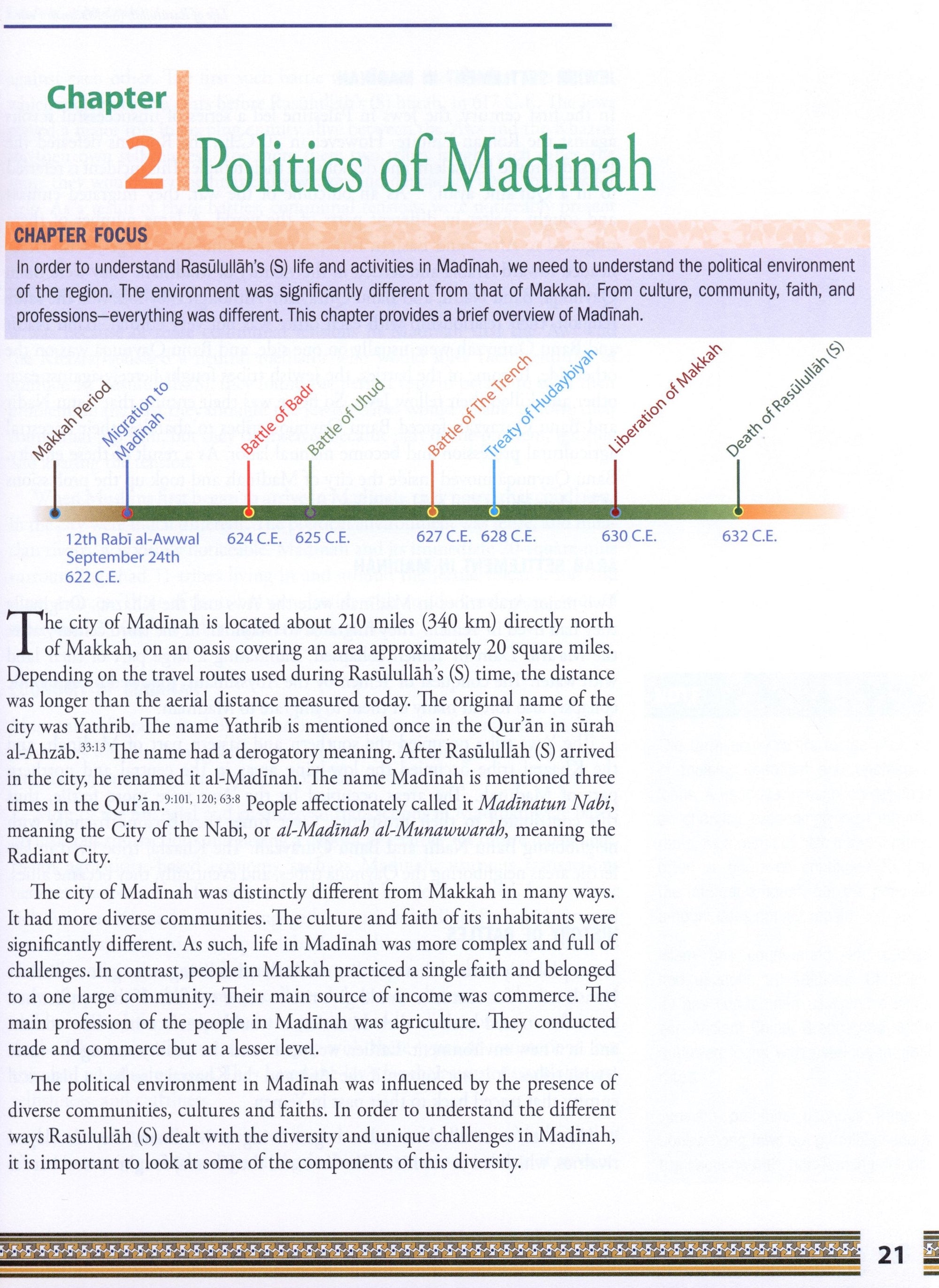 Weekend Learning Life of Rasulullah Madinah Period