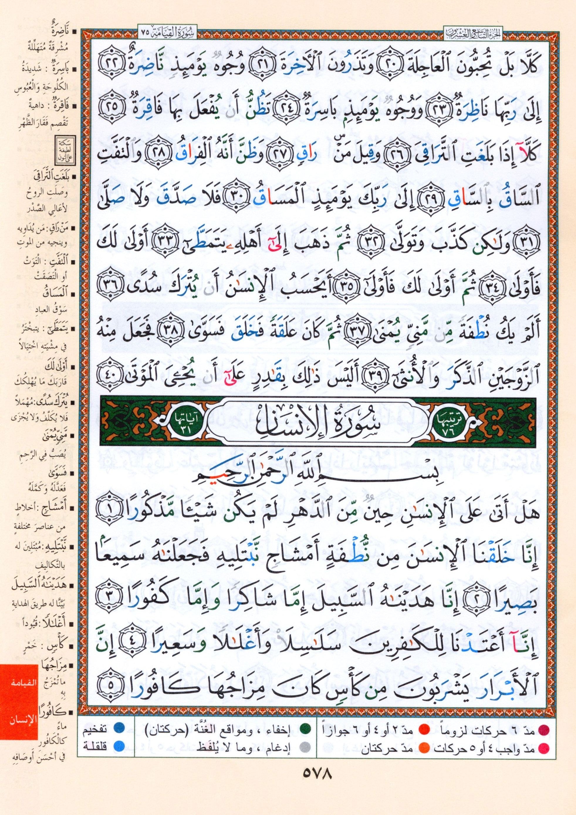 تجويد القرآن جزء تبارك الجزء 29 (7