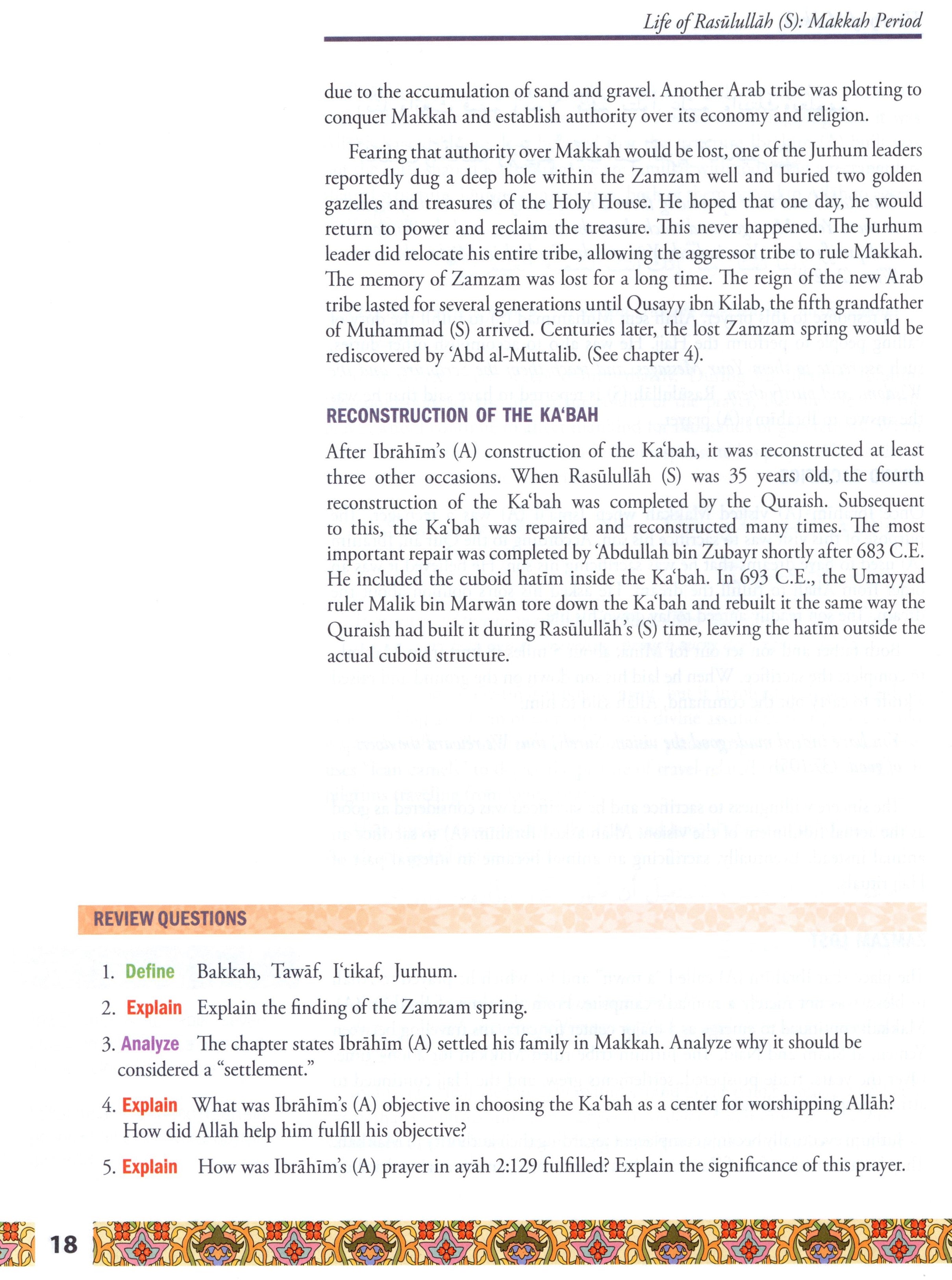 Weekend Learning Life of Rasulullah Makkah Period