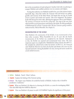 Weekend Learning Life of Rasulullah Makkah Period