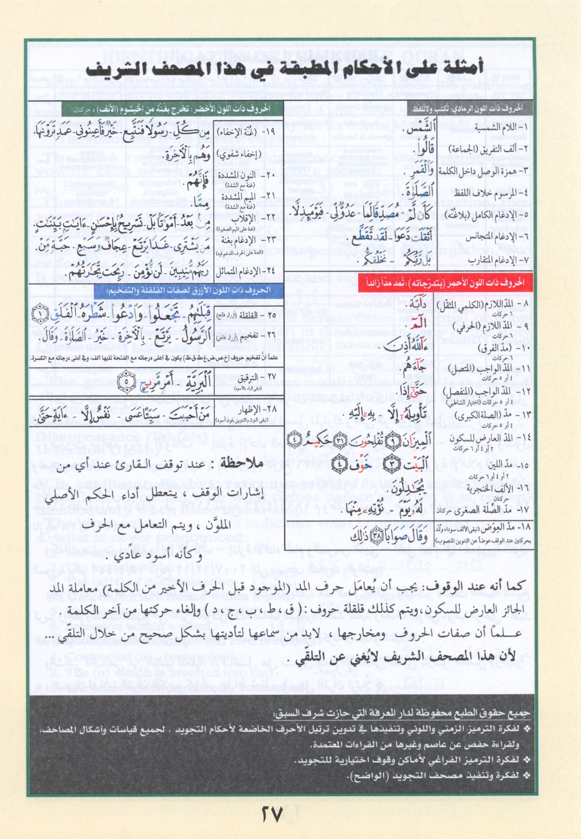 قرآن التجويد جزء 