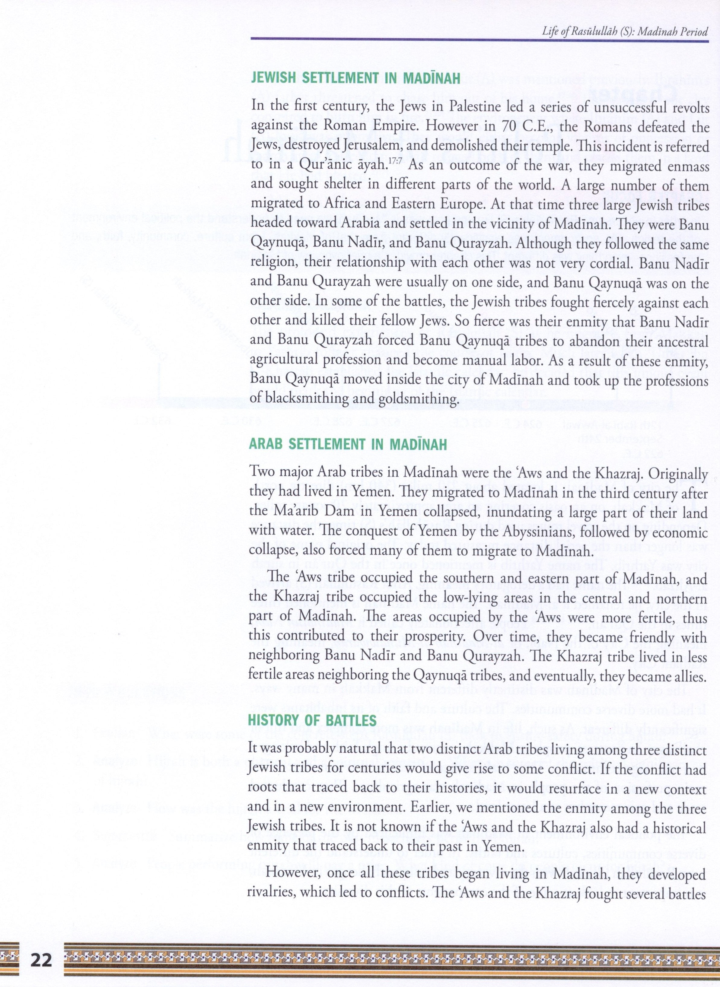 Weekend Learning Life of Rasulullah Madinah Period