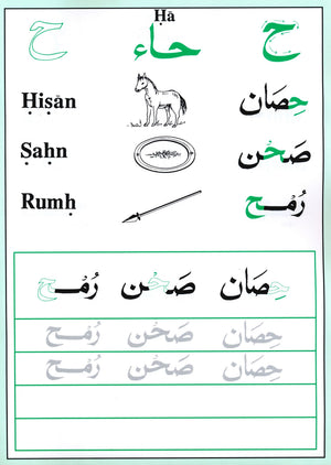 أشكال الحروف العربية