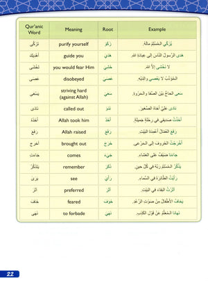 الدليل الأول للطالب إلى جزء عم (مع قرص MP3 مدمج، الجزء 30)