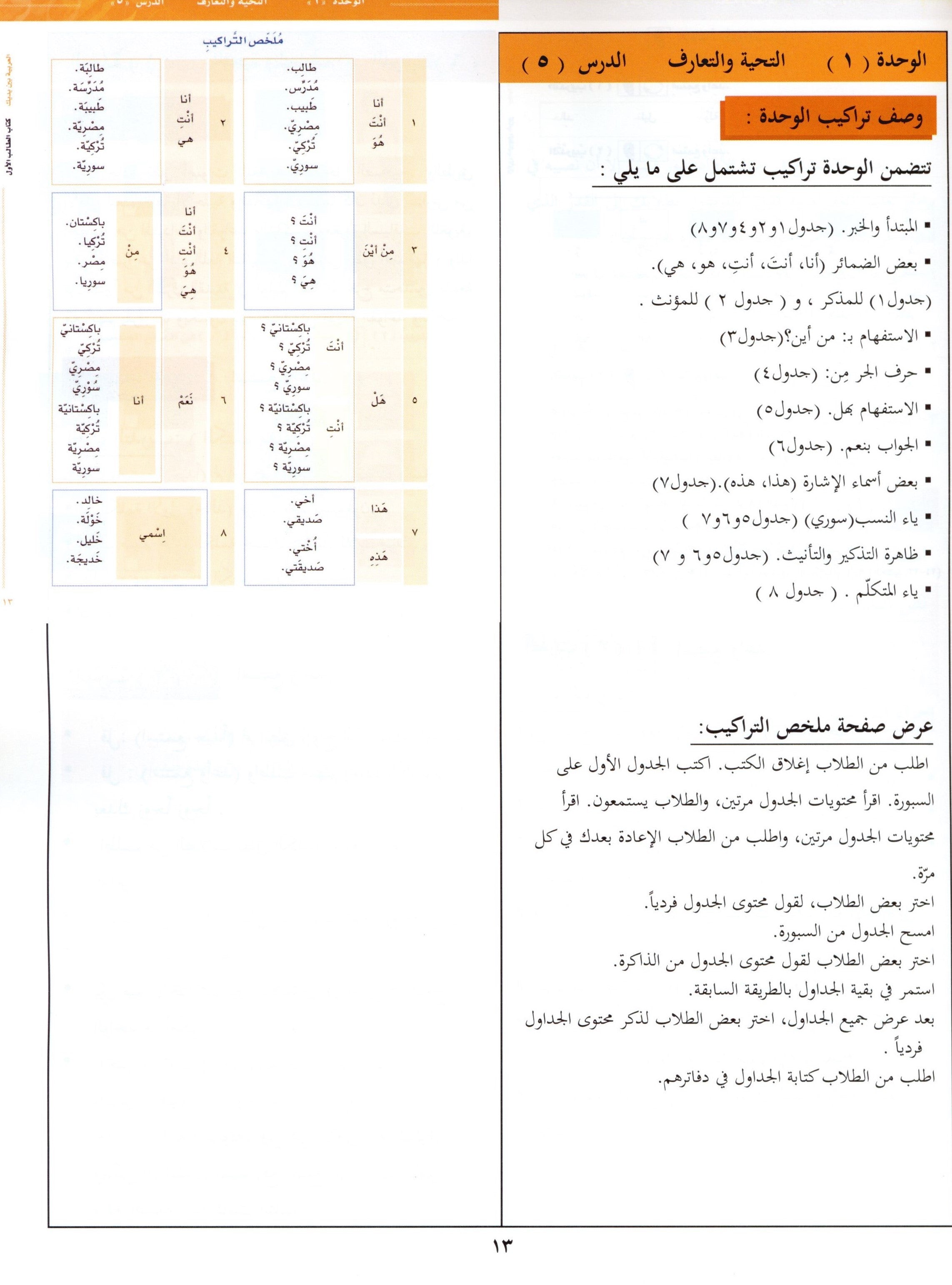 كتاب المعلم للعربية بين يديك - المستوى الأول