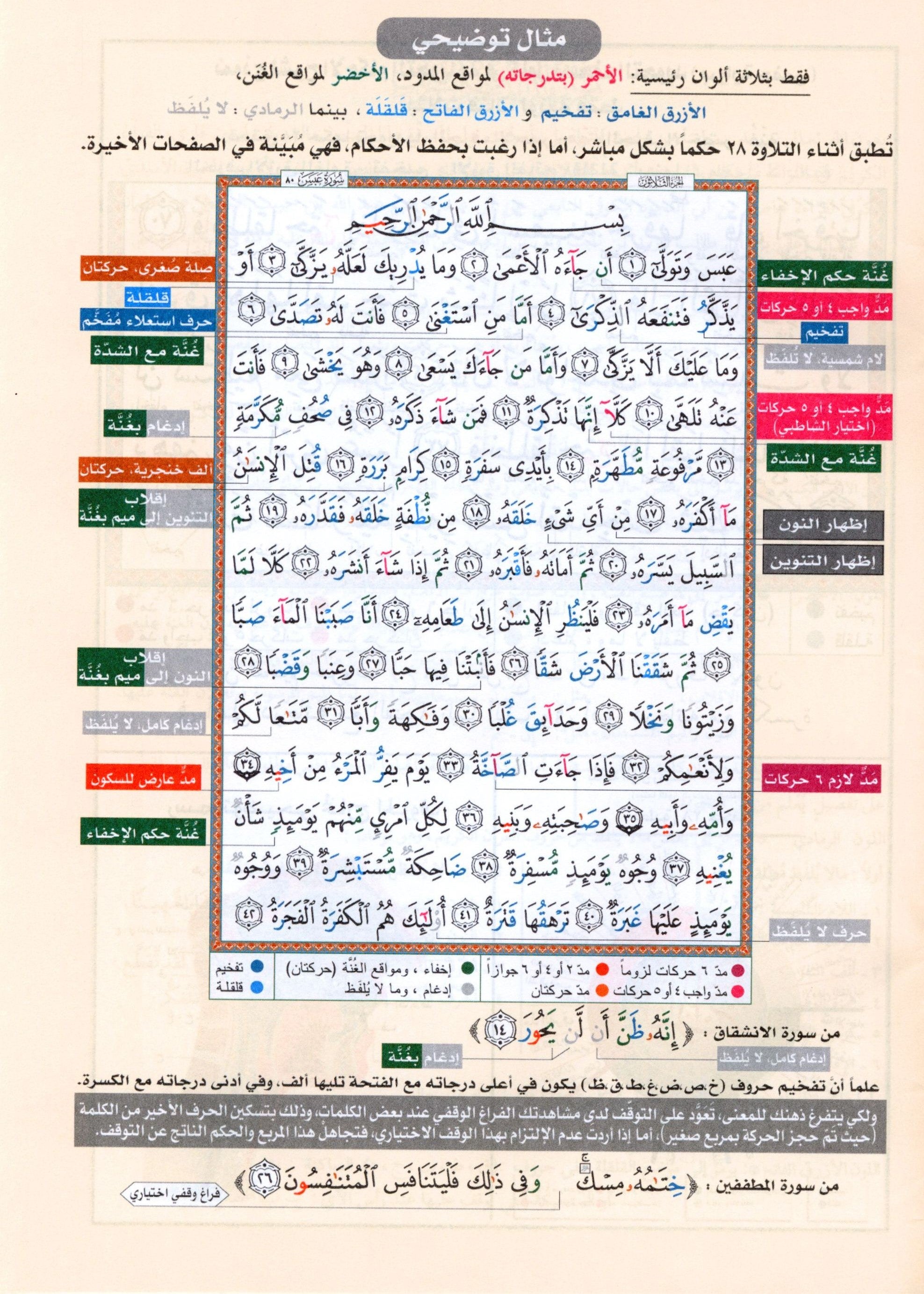 تجويد القرآن جزء تبارك الجزء 29 (7