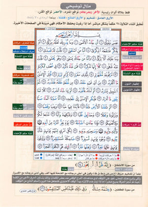 تجويد القرآن جزء تبارك الجزء 29 (7