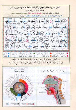 تجويد القرآن جزء تبارك الجزء 29 (7
