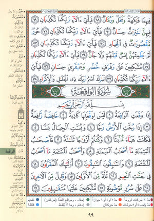 Tajweed Quran Yassin Quarter (7