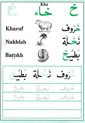 أشكال الحروف العربية