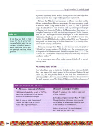 Weekend Learning Life of Rasulullah Makkah Period