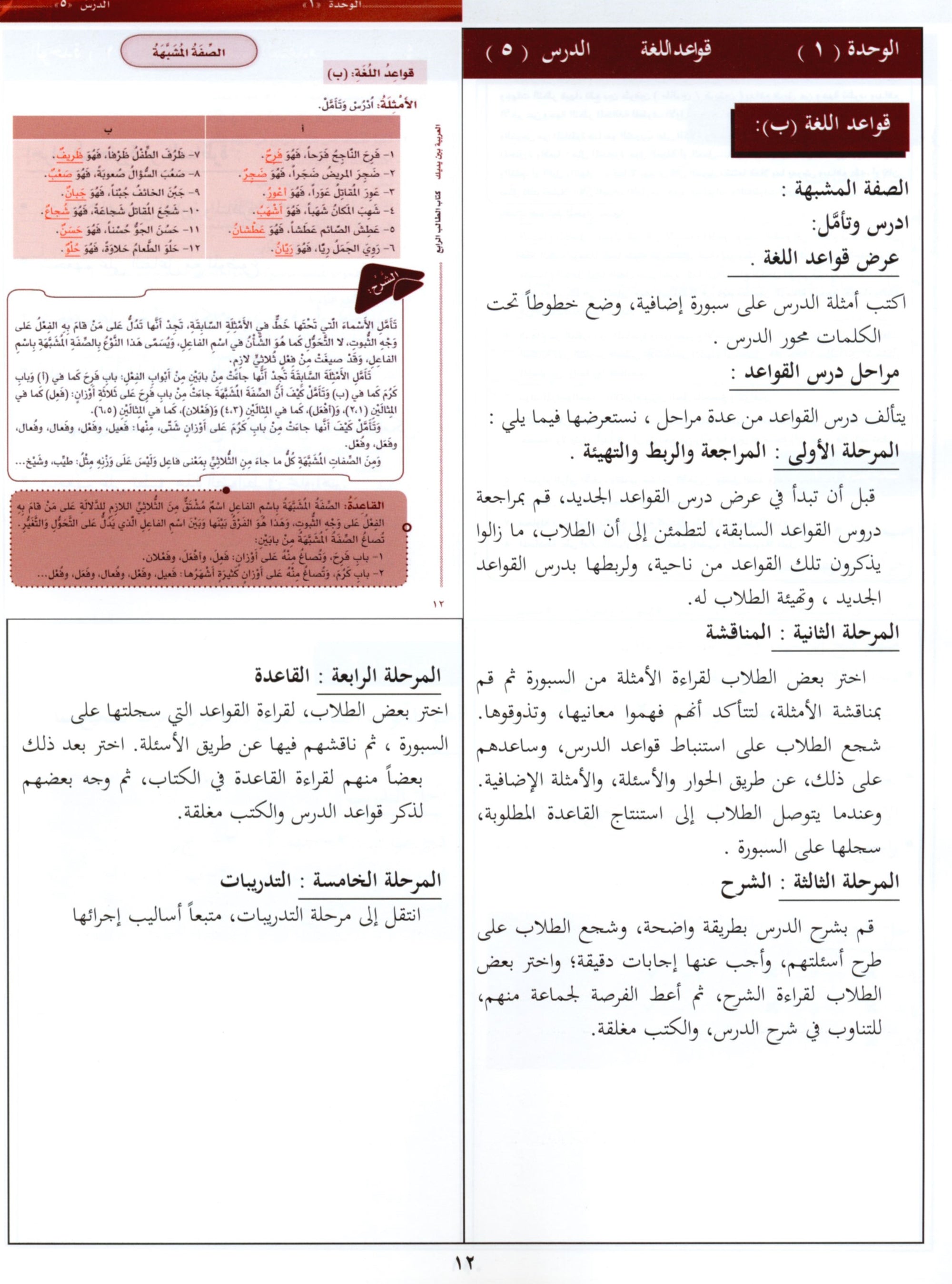 Arabic Between Your Hands Teacher Book Level 4 العربية بين يديك