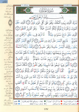 Tajweed Quran Yassin Quarter (7