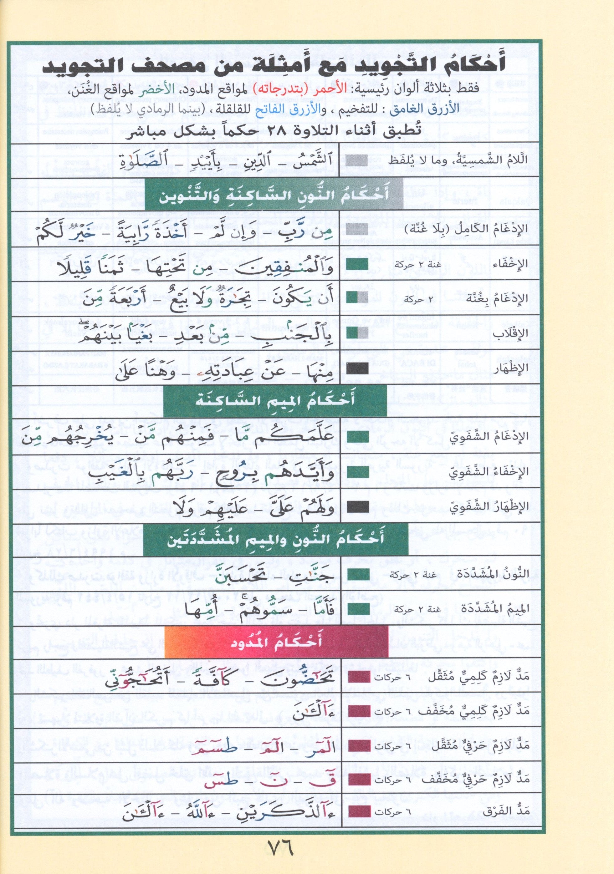 قرآن التجويد جزء 