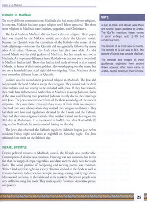 Weekend Learning Life of Rasulullah Madinah Period
