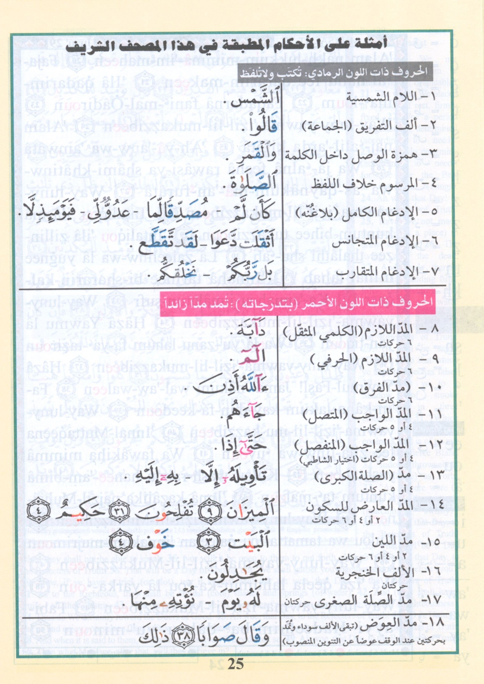 تجويد القرآن جزء تبارك الجزء 29 مع الترجمة والنطق 7 × 9