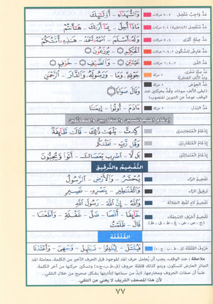 قرآن التجويد جزء 