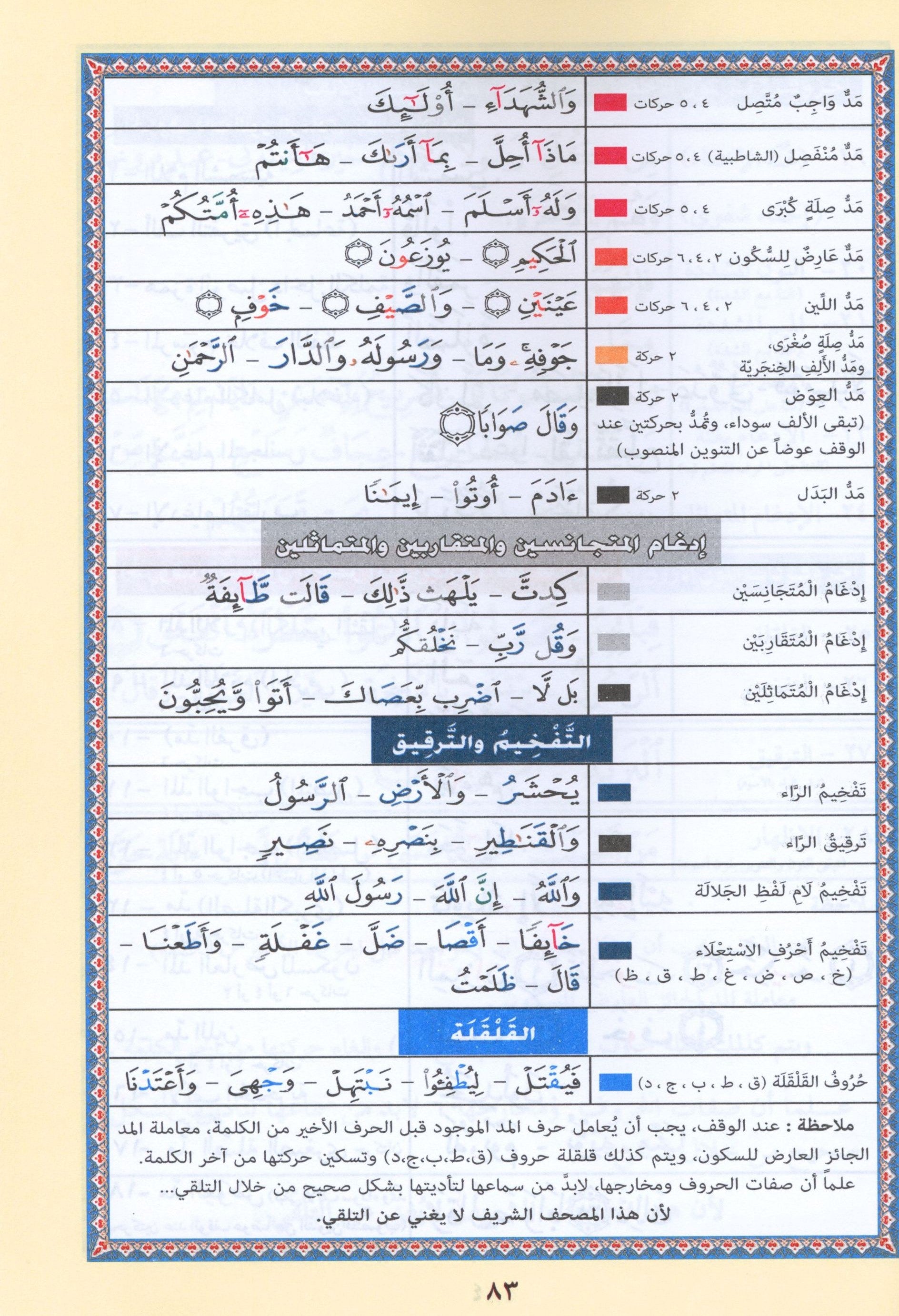 تجويد القرآن جزء عمّ (الجزء 30) بخط كبير (7 بوصة × 9 بوصة)
