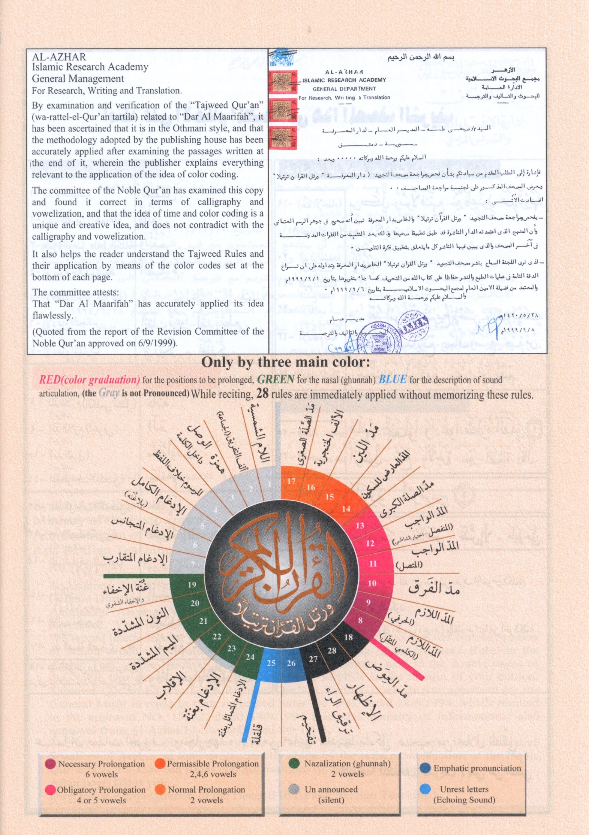 Tajweed Quran Juz' Amma Part 30 with English Translation & Transliteration (7x9
