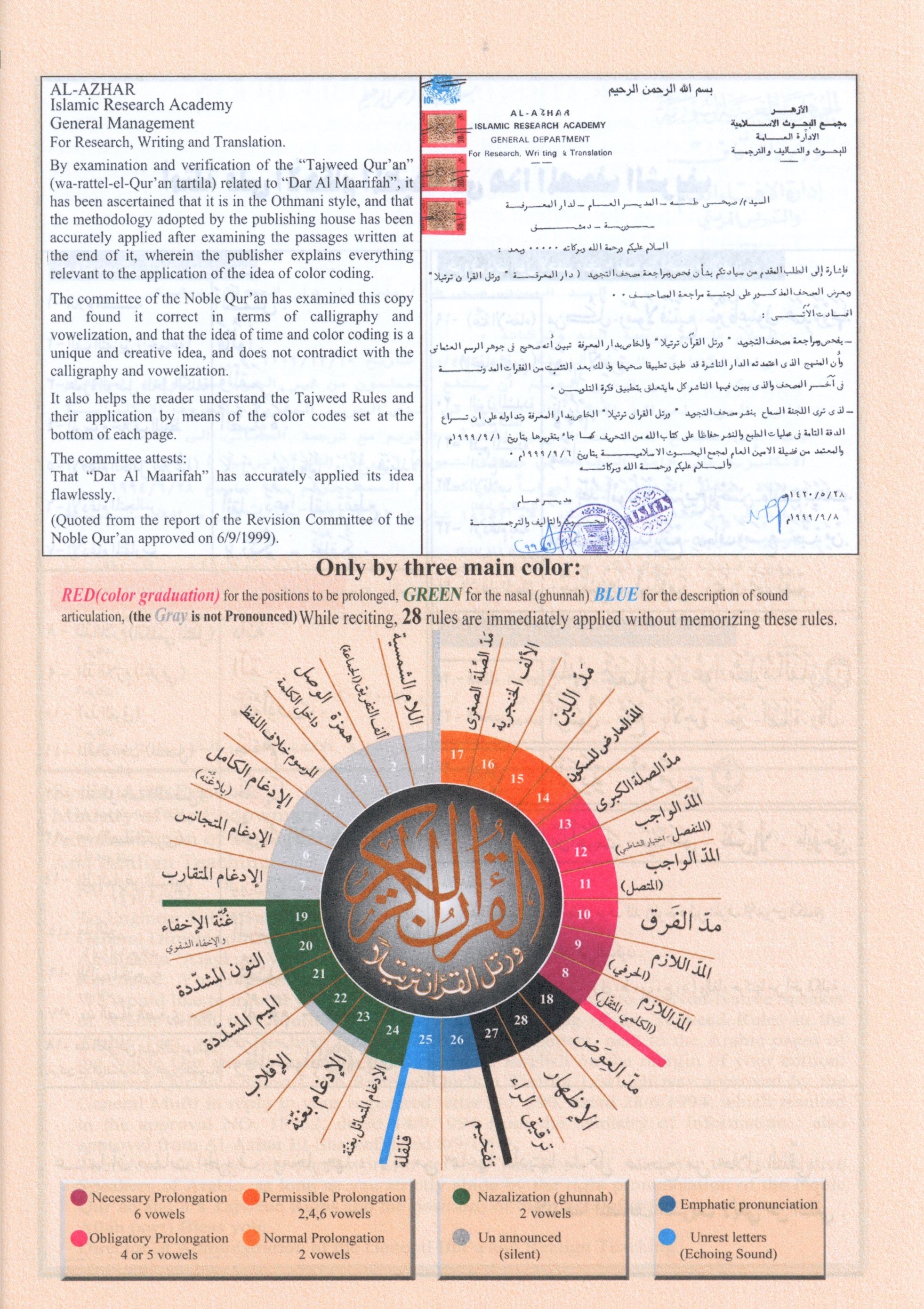 Tajweed Quran Juz' Amma Part 30 with English Translation & Transliteration (7x9")