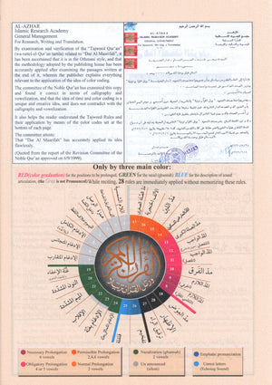 Tajweed Quran with English Translation & Transliteration 7 x 9