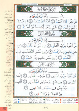 Tajweed Quran Yassin Quarter (7