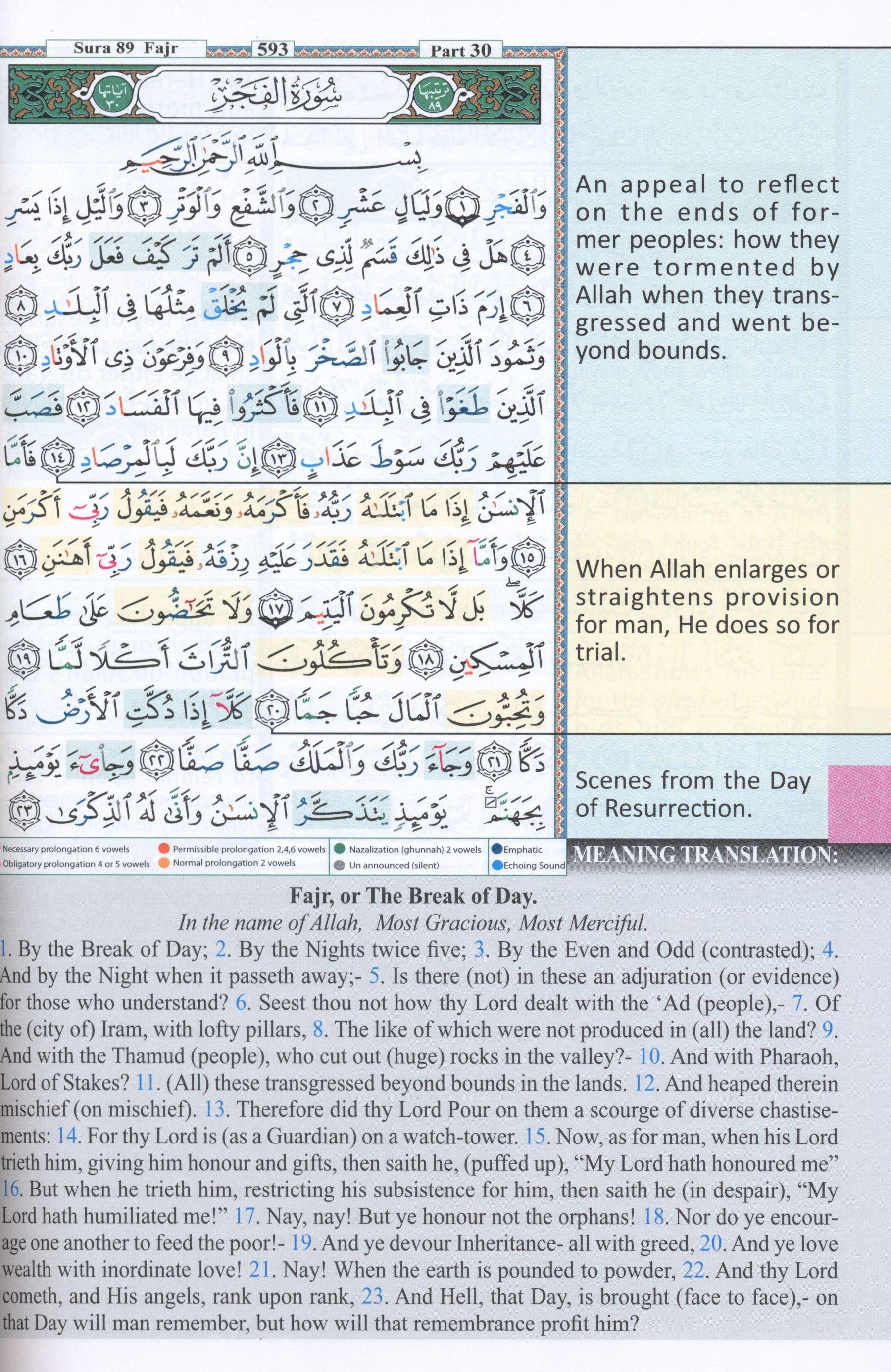 Qur'an Tajweed & Memorizing (Abbreviations to facilitate understanding & memorizing the Qur'an)