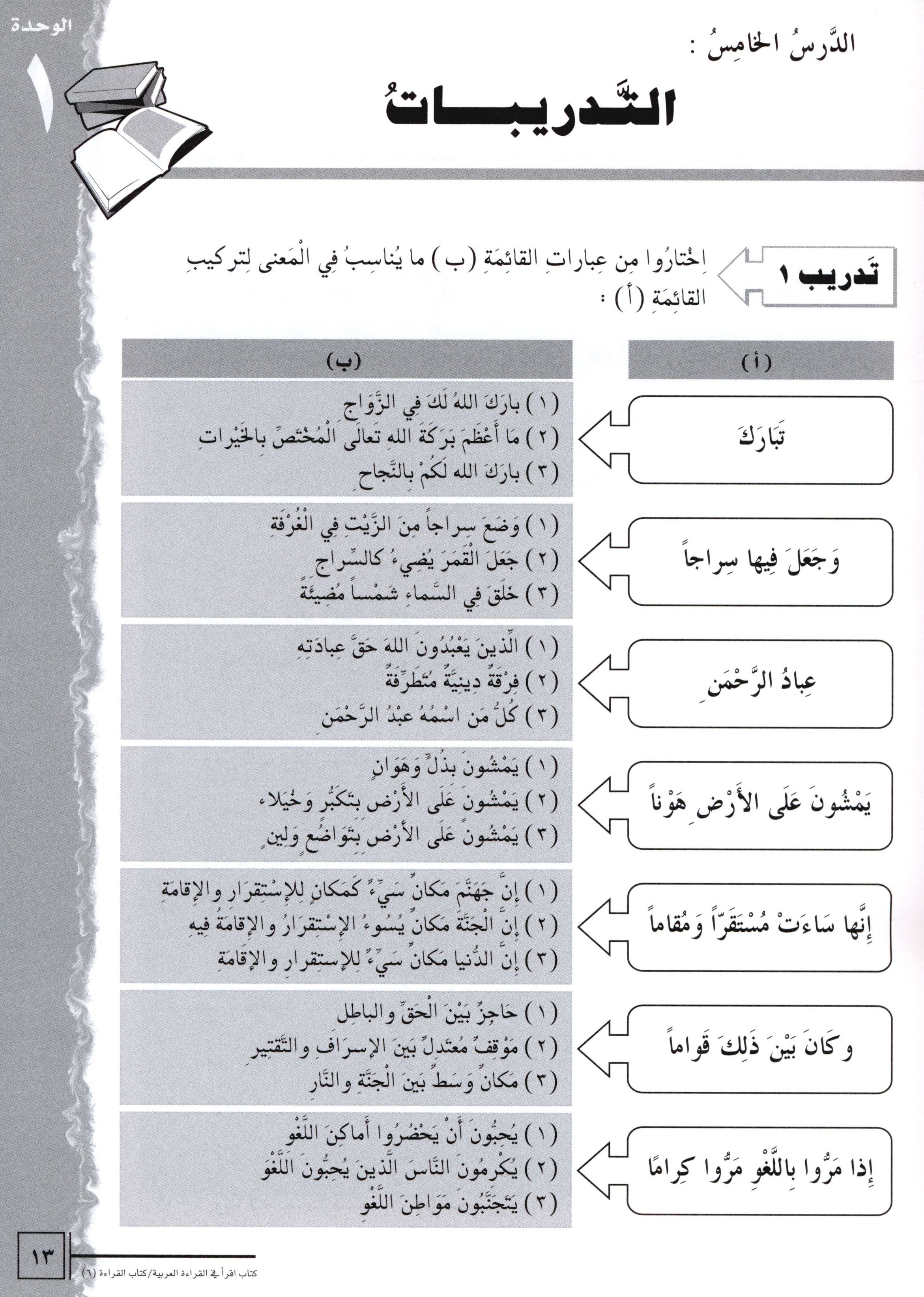 كتاب القراءة العربية اقرأ المستوى 6