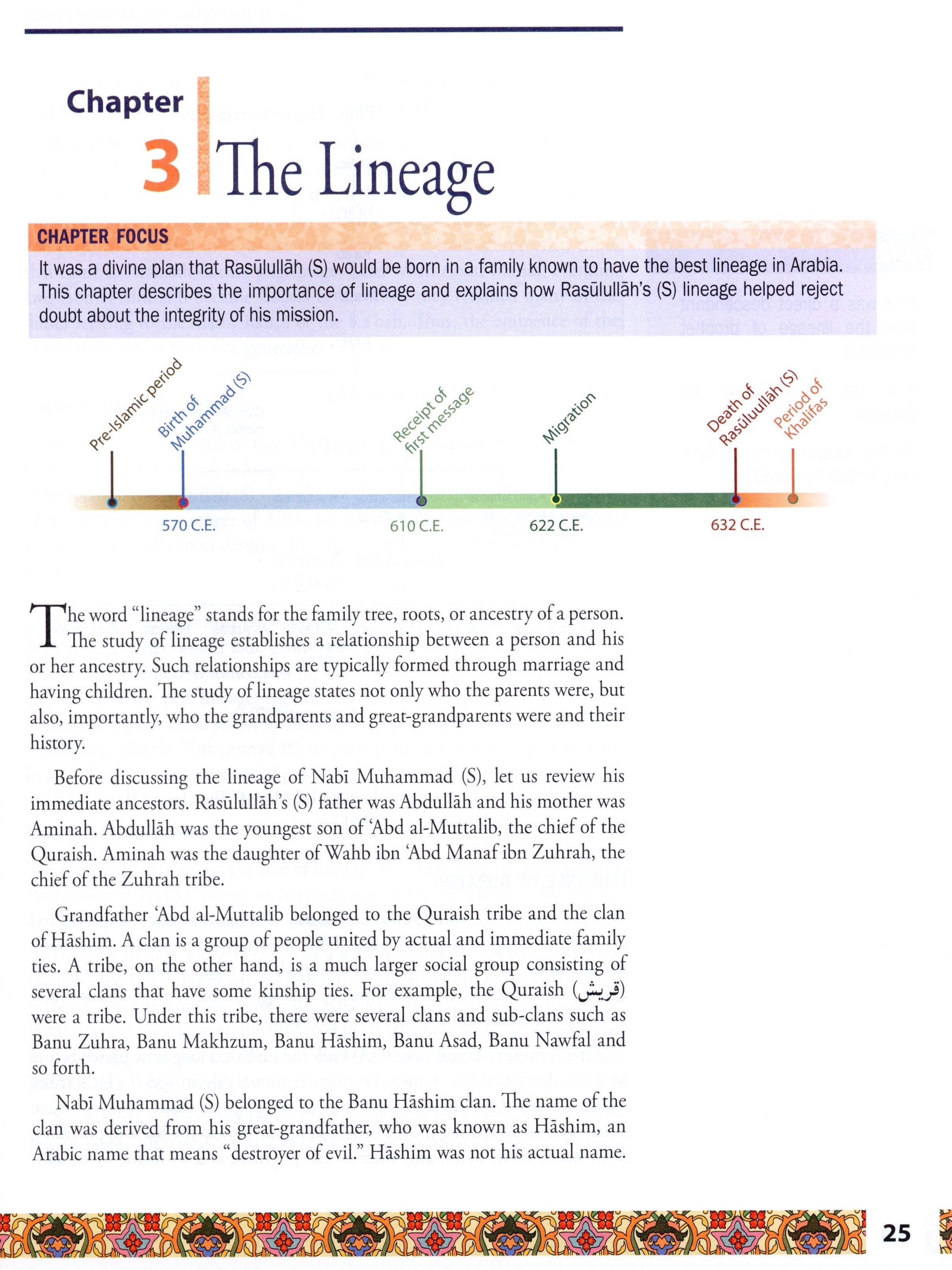 Weekend Learning Life of Rasulullah Makkah Period