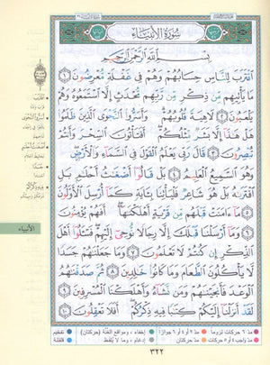 مصحف تجويد ملون مع سحاب 4 بوصة × 5.5 بوصة حجم متوسط (النسخة العربية)