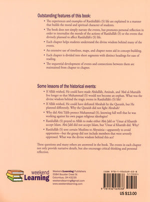 Weekend Learning Life of Rasulullah Makkah Period