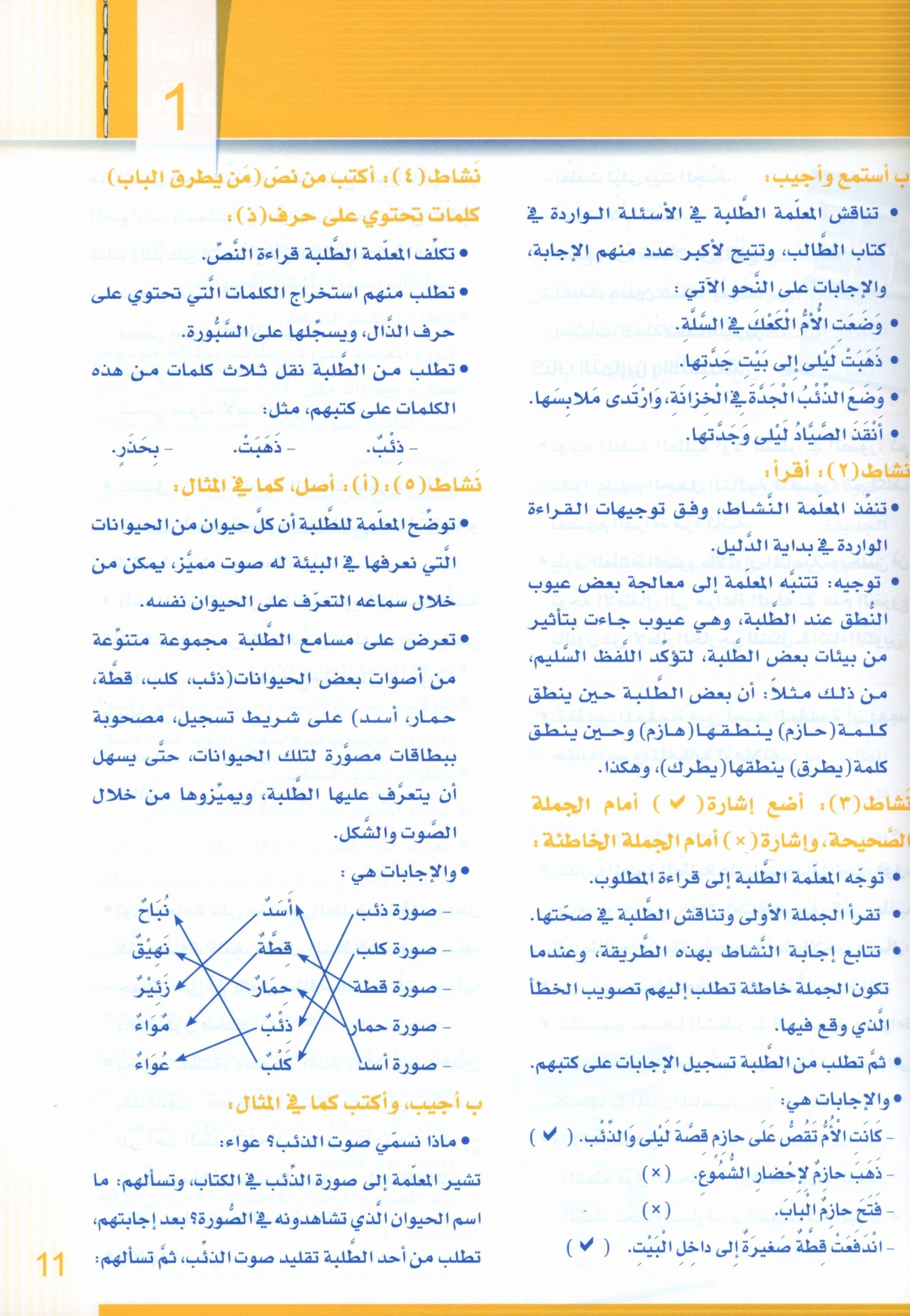 Itqan Series for Teaching Arabic Teacher Guide: Level 2 سلسلة إتقان لتعليم اللغة العربية دليل المعلم: المستوى الثاني