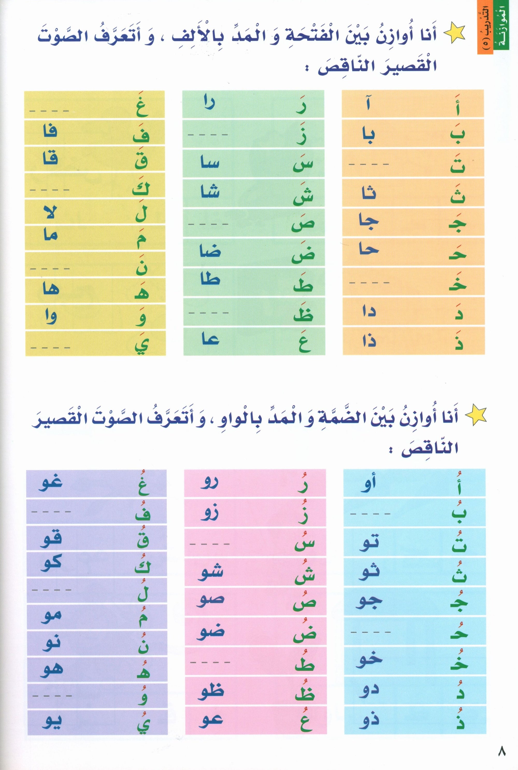 I Love Arabic Level 2 احب العربية