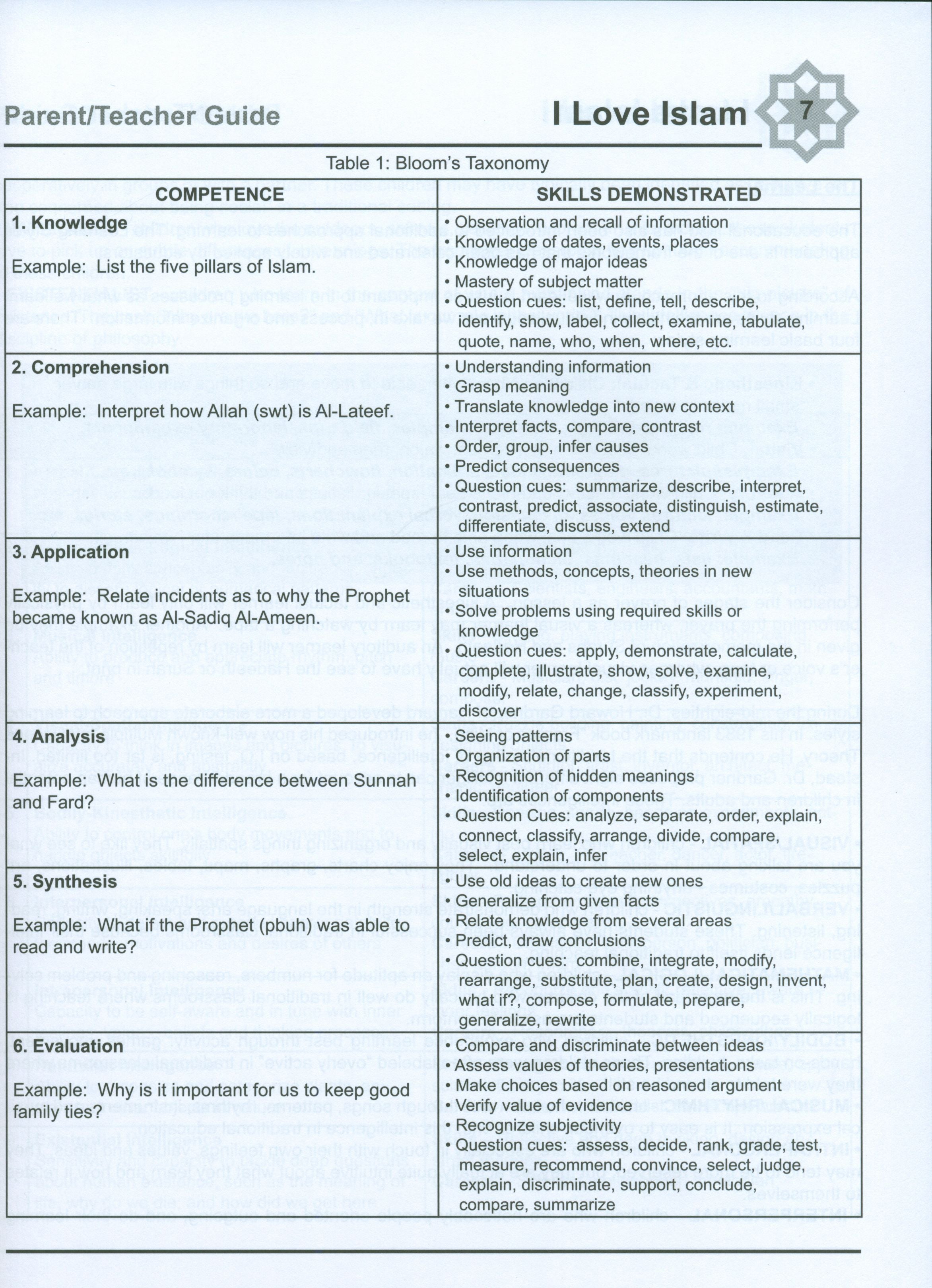 I Love Islam Teacher / Parent Guide Level 5 - First Edition