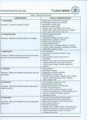 I Love Islam Teacher / Parent Guide Level 5 - First Edition