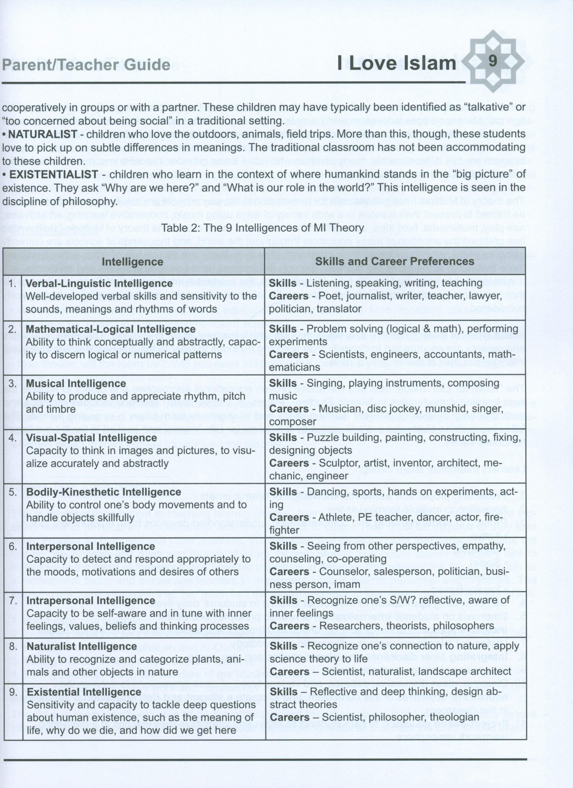 I Love Islam Teacher / Parent Guide Level 5 - First Edition