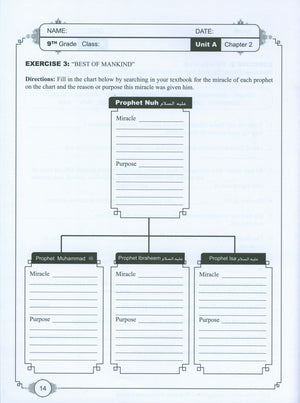 Learning Islam Weekend Edition Worksheets Level 3 (8th Grade)