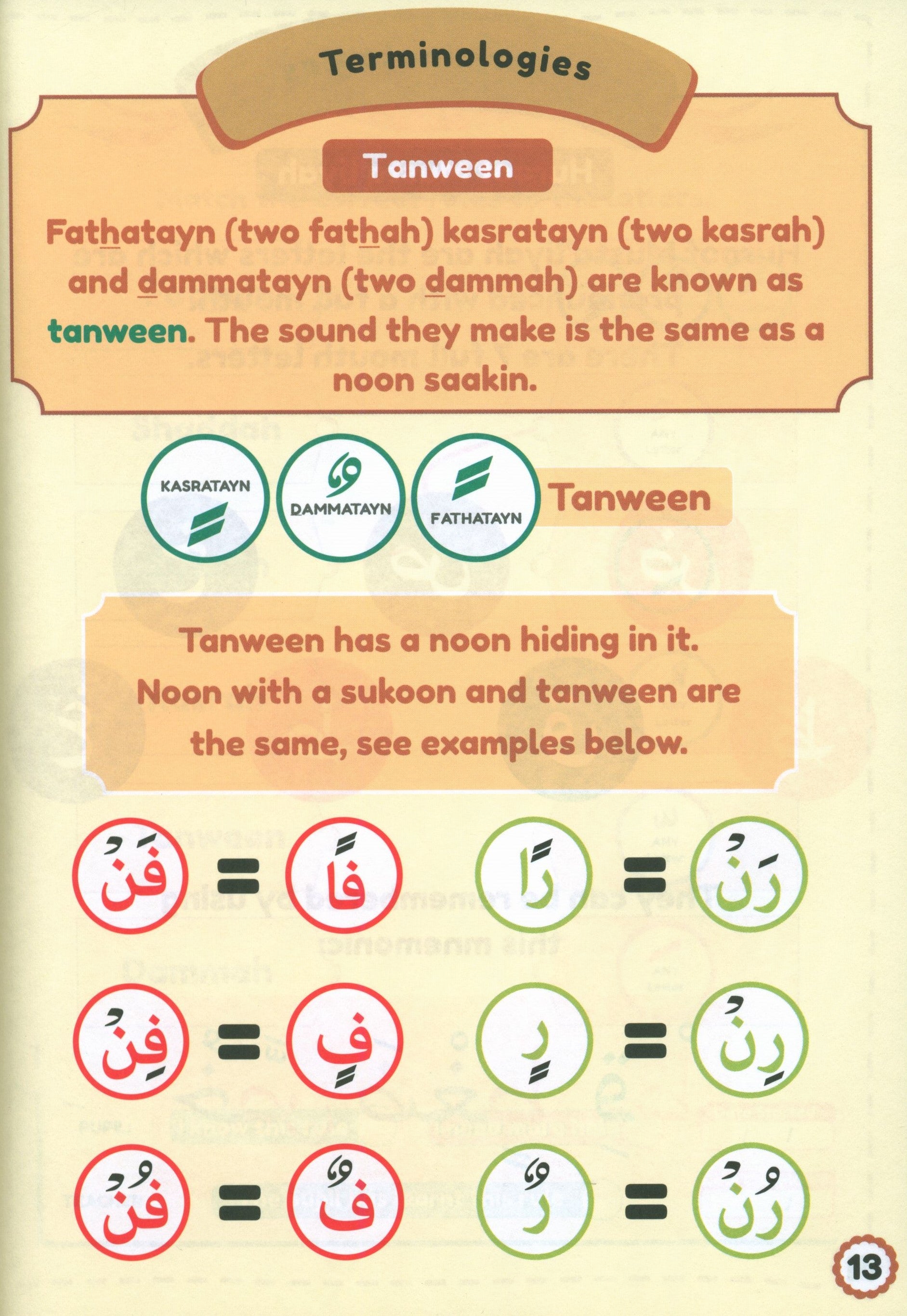 An Nasihah Tajweed Guide