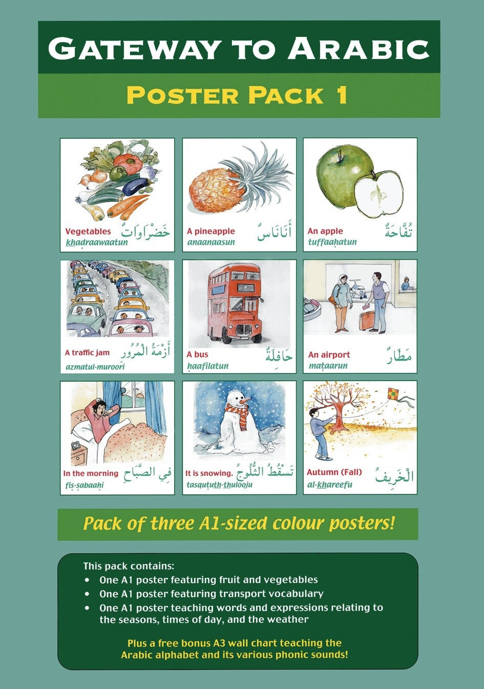 Gateway to Arabic Poster Pack 1 مفتاح العربية