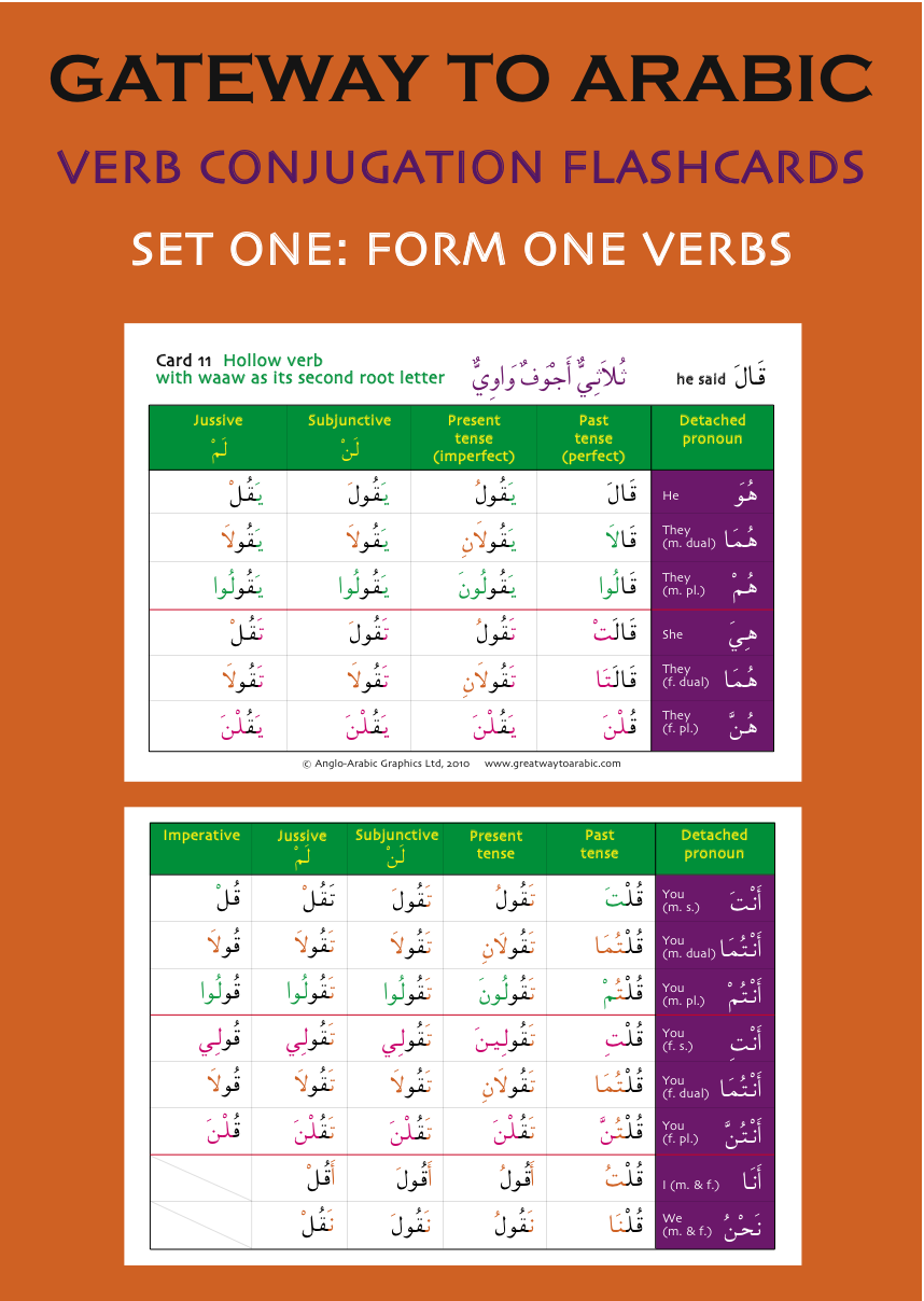 Gateway to Arabic Verb Conjugation Flashcards Set 1 مفتاح العربية