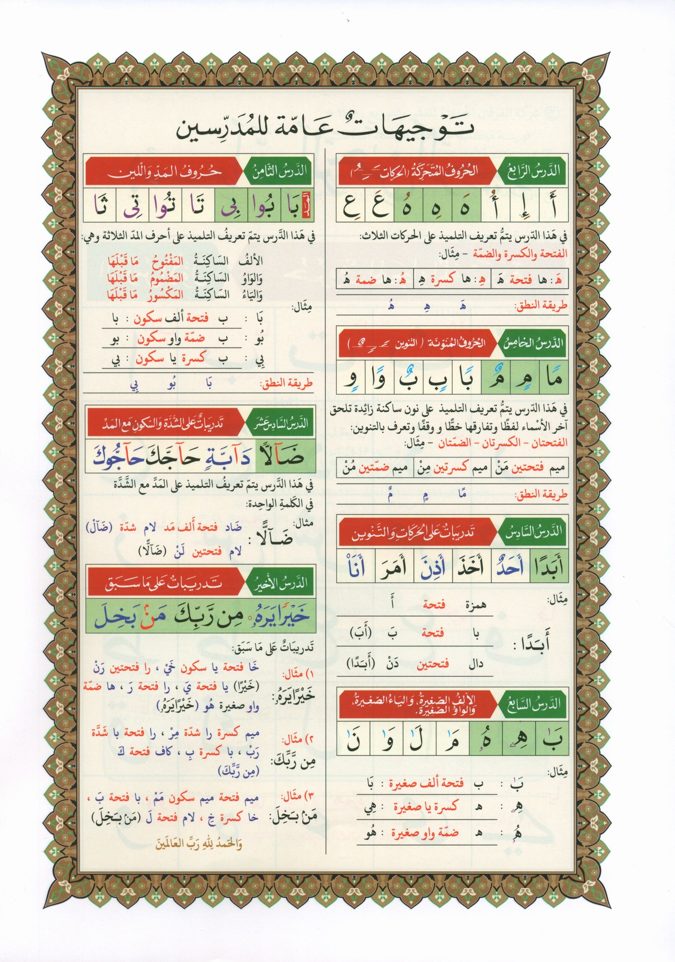 Al-Qaidah An-Noraniah - Second Zahraa Surat Aal Imran Large 7 x 9 القاعدة النورانية وتطبيقاتها على الزهراء الثانية (سورة آل عمران)