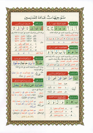 Al-Qaidah An-Noraniah - Second Zahraa Surat Aal Imran Large 7 x 9 القاعدة النورانية وتطبيقاتها على الزهراء الثانية (سورة آل عمران)