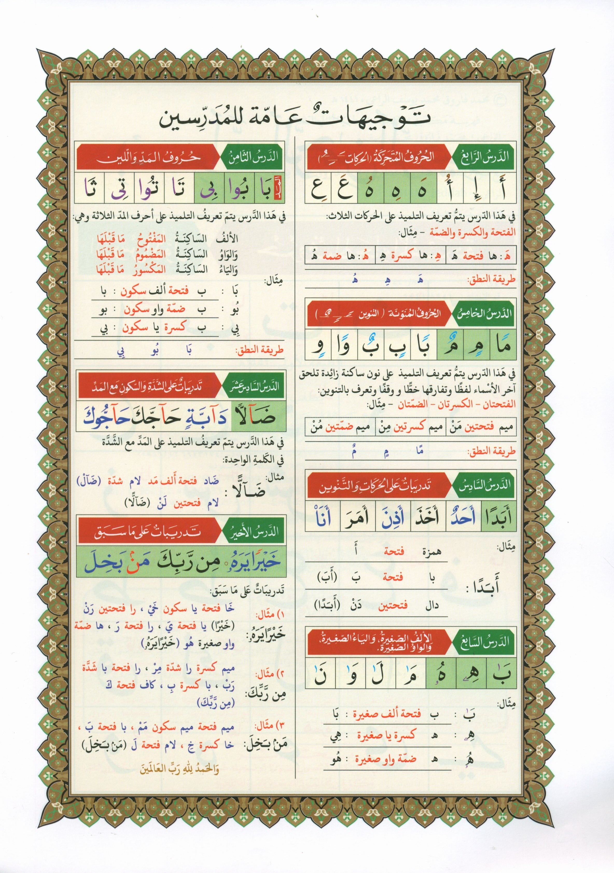 Al-Qaidah An-Noraniah - Zahrawein ( Suratul Baqara & Aal Imran ) Large 7 x 9 القاعدة النورانية وتطبيقاتها على الزهراوين (البقرةو آل عمران) مع سورة الفاتحة لتعليم المبتدئين