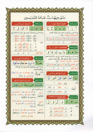 Al-Qaidah An-Noraniah - Zahrawein ( Suratul Baqara & Aal Imran ) Large 7 x 9 القاعدة النورانية وتطبيقاتها على الزهراوين (البقرةو آل عمران) مع سورة الفاتحة لتعليم المبتدئين
